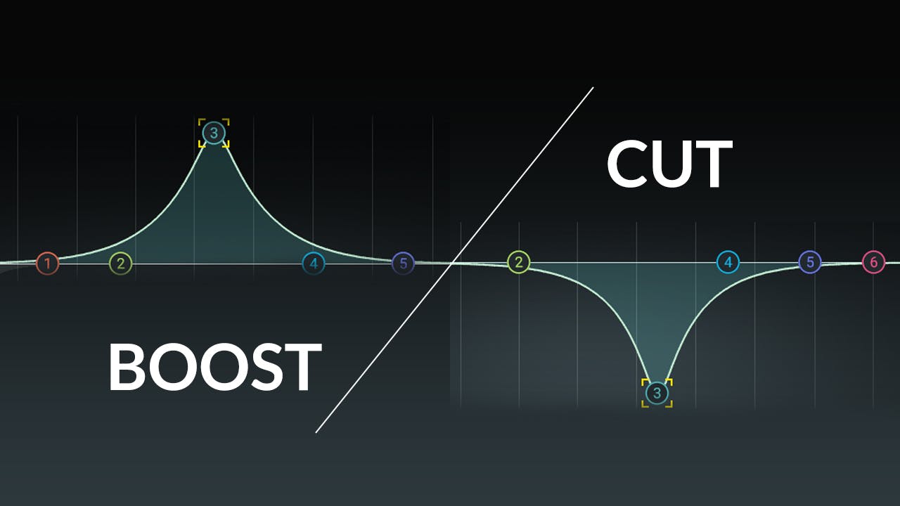 6 EQ Tips: Boost or Cut the Frequencies?