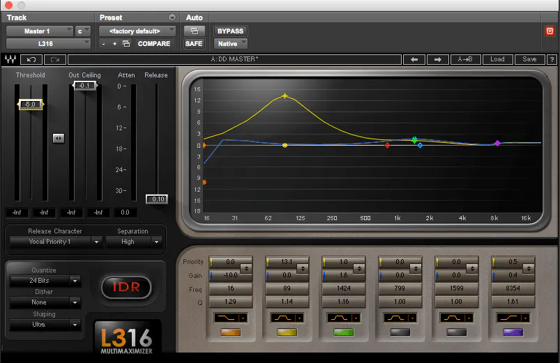 L3-16 Multimaximizer settings for 808