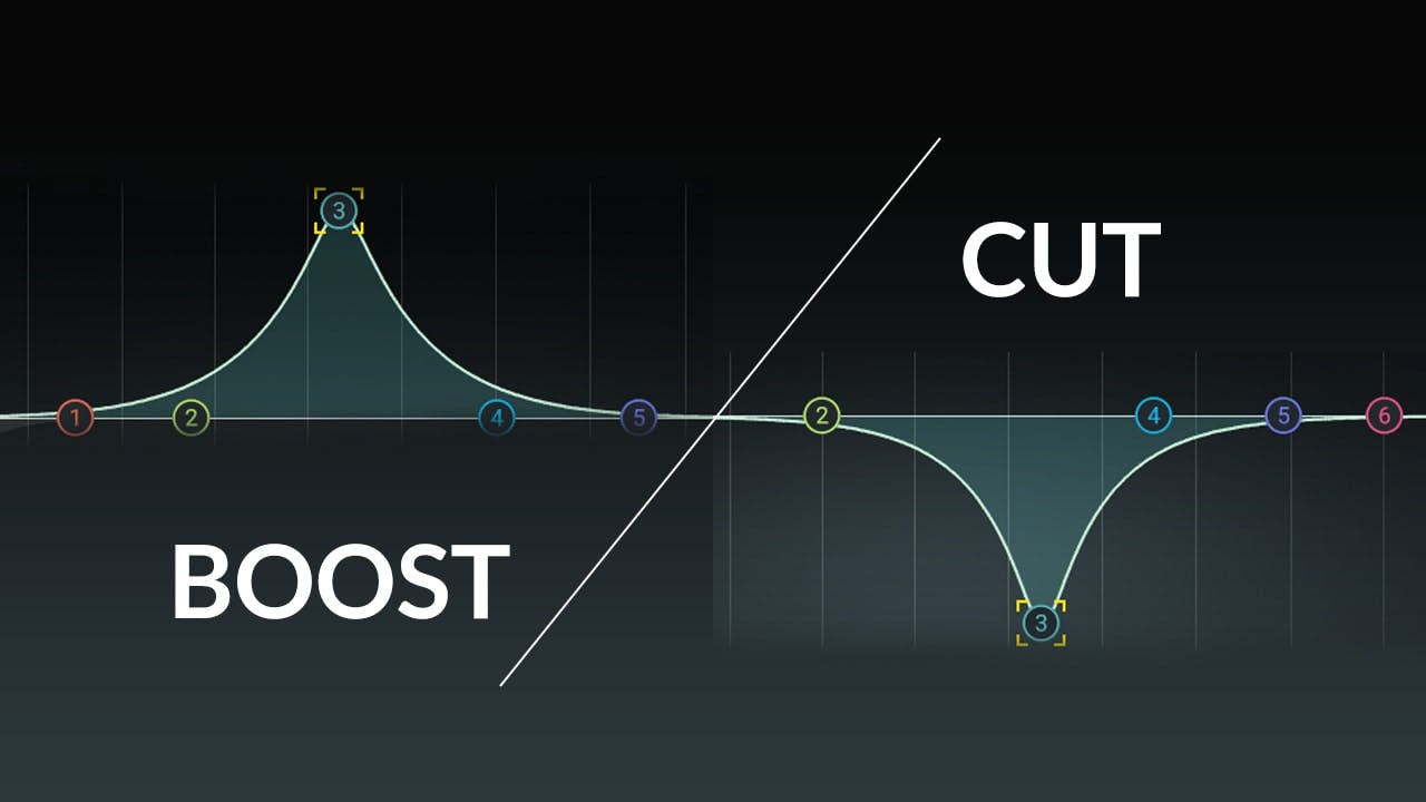 6 EQ Tips: Boost or Cut the Frequencies? - Waves Audio