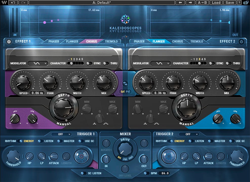 Know the Difference? Mixing with Chorus, Tremolo, Phaser, Flanger