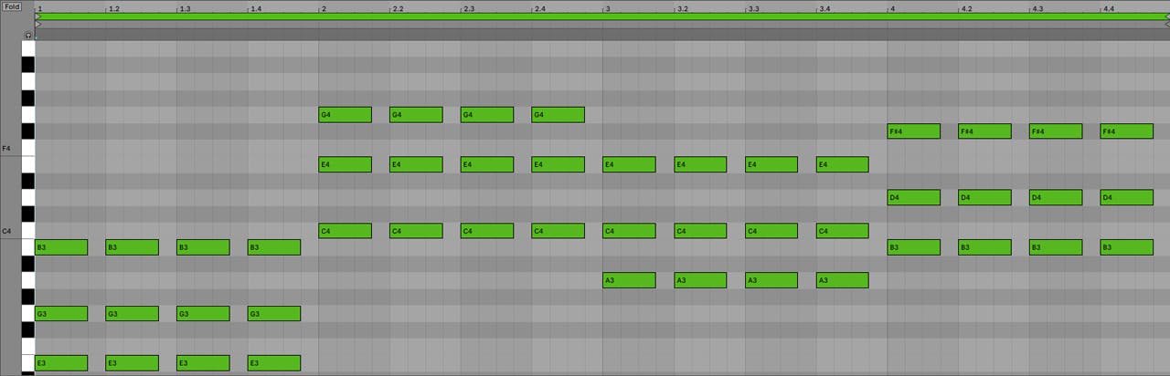 Complete MIDI Chord Pack – Essential MIDI