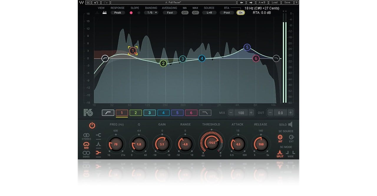 Top  Audio Plugins to Try in Your Sessions   Waves Audio