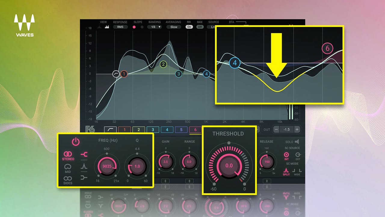 6 Top Ways to Get the Most Out of Any Dynamic Eq Plugin in a Mix ...