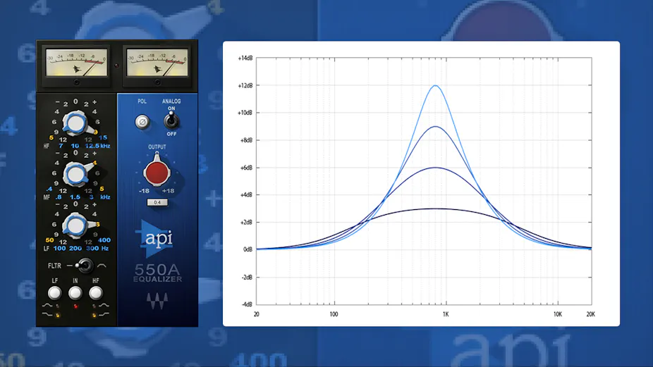 Waves API Collection สต็อกแน่น หน้าร้านพร้อมลอง - CT Music