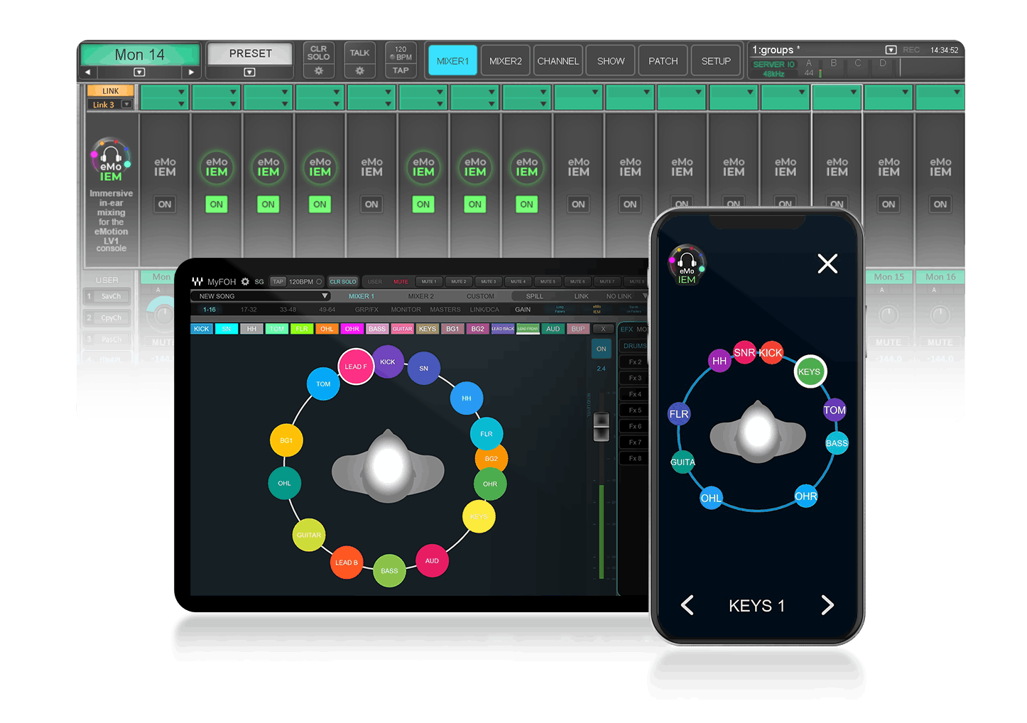 Waves in ear monitors hotsell