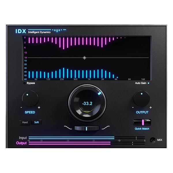 IDX Intelligent Dynamics hidden image