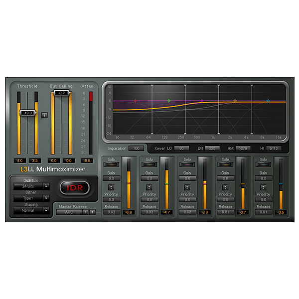 L3-LL Multimaximizer hidden image