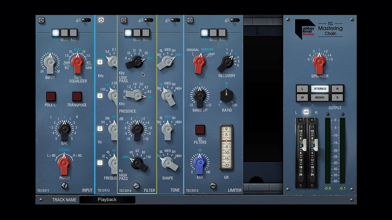 Features: Precision Modeled Transformers
