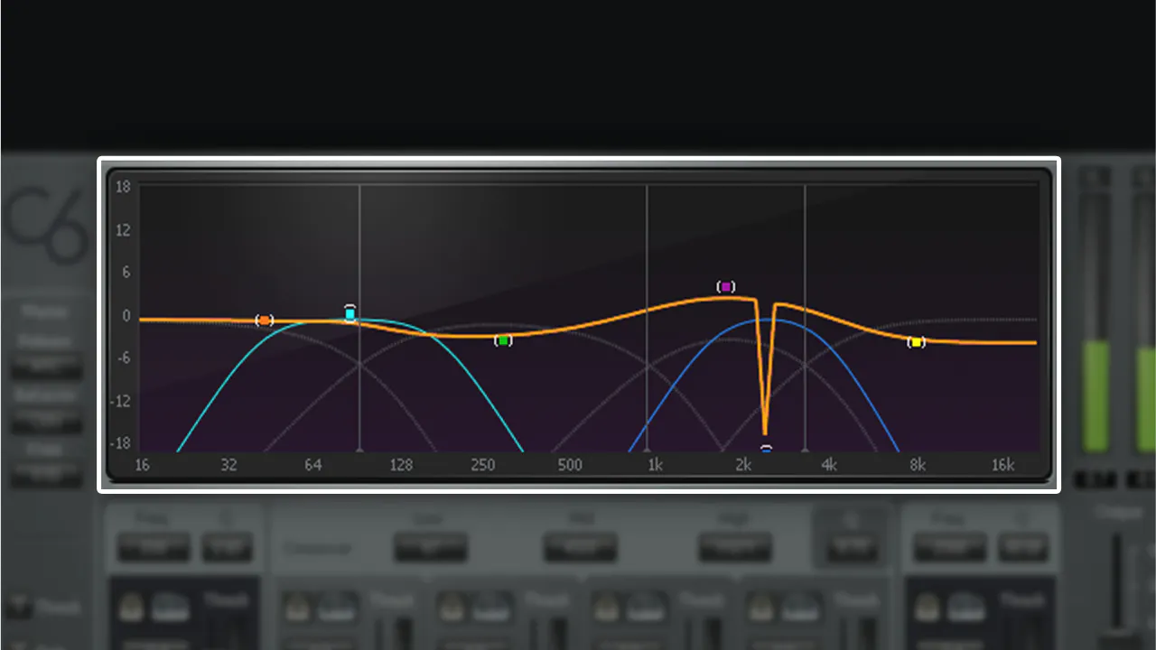 Waves C6 Multiband Compressor 6バンドのダイナミックEQとして使える