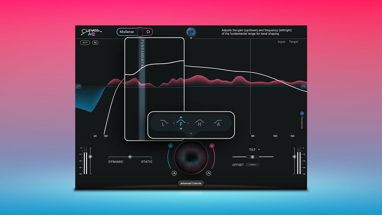 Features: 4 Frequency Anchors