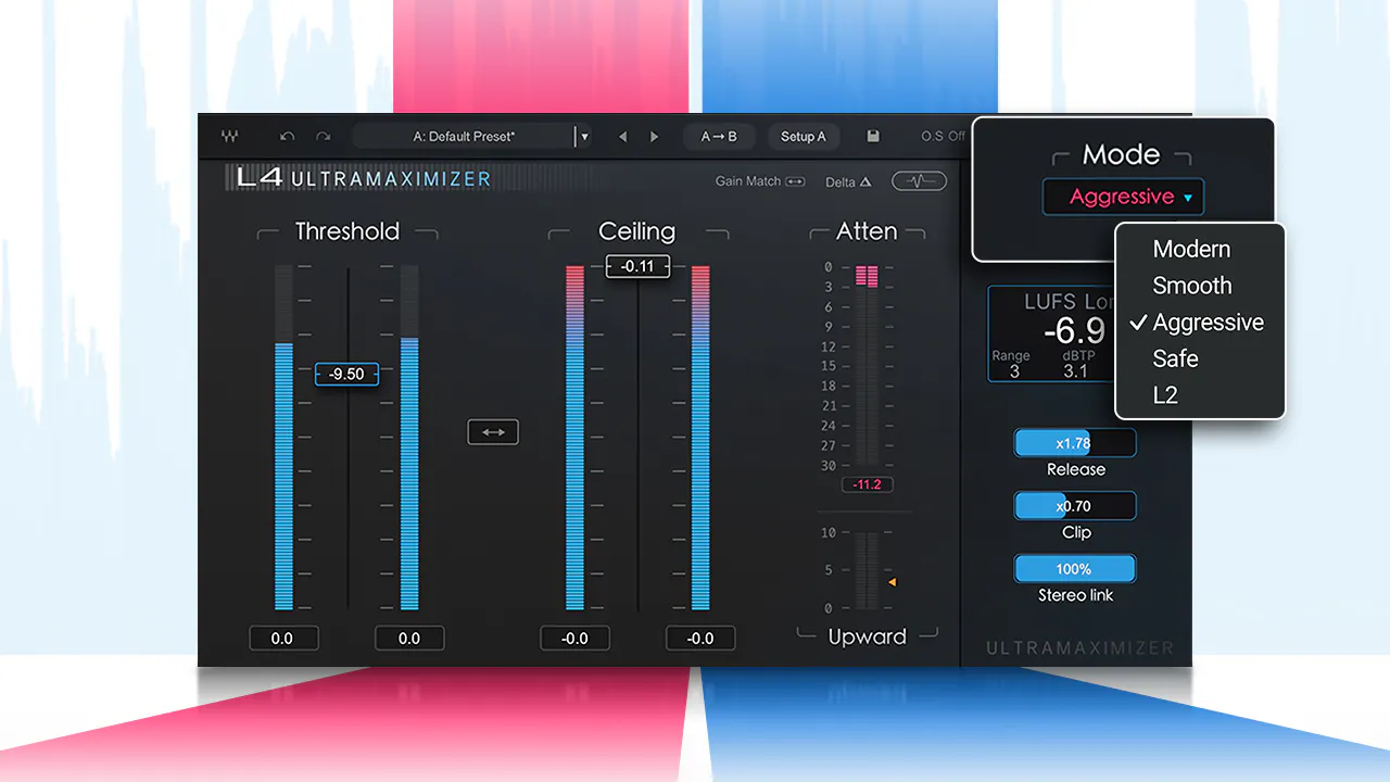 L4 Ultramaximizer Adaptive Clipping / ReleaseとTrue Peak