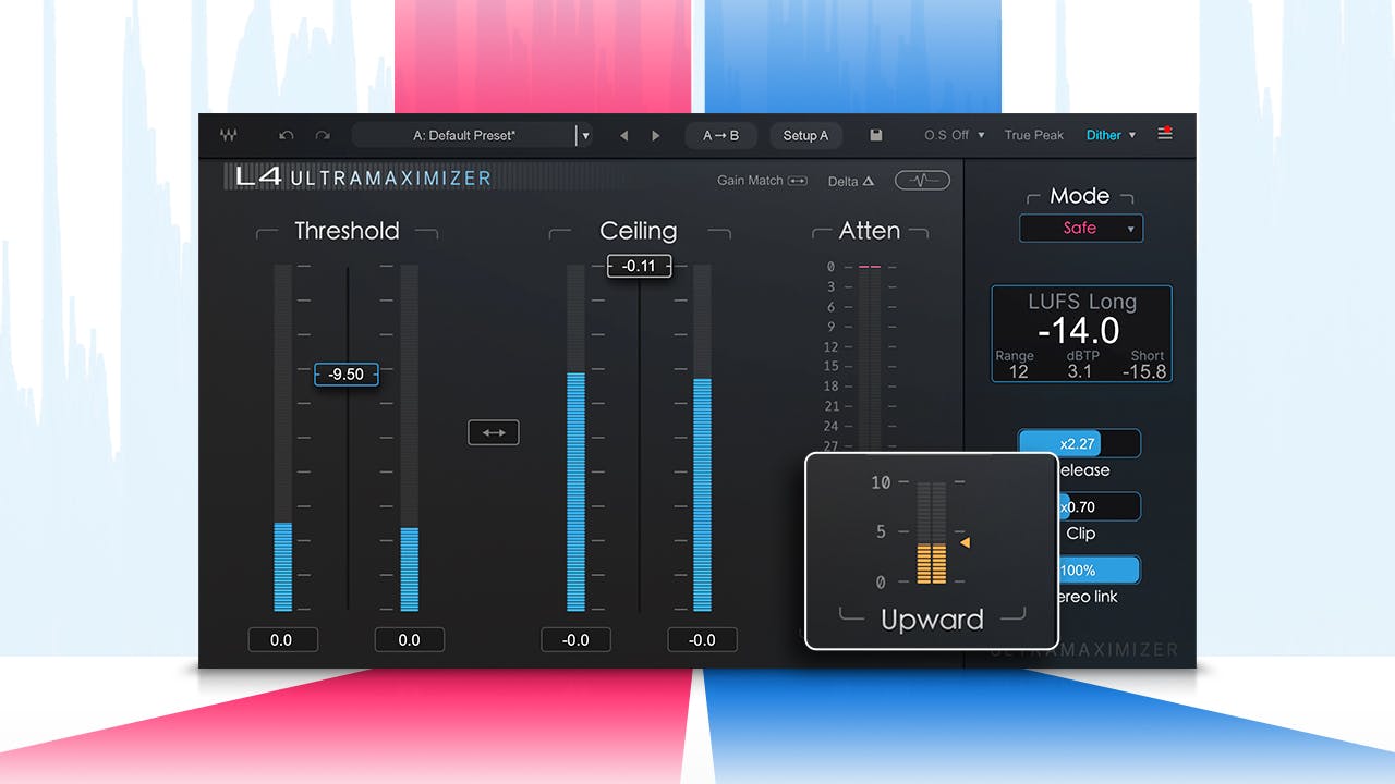Features: Upward Compression