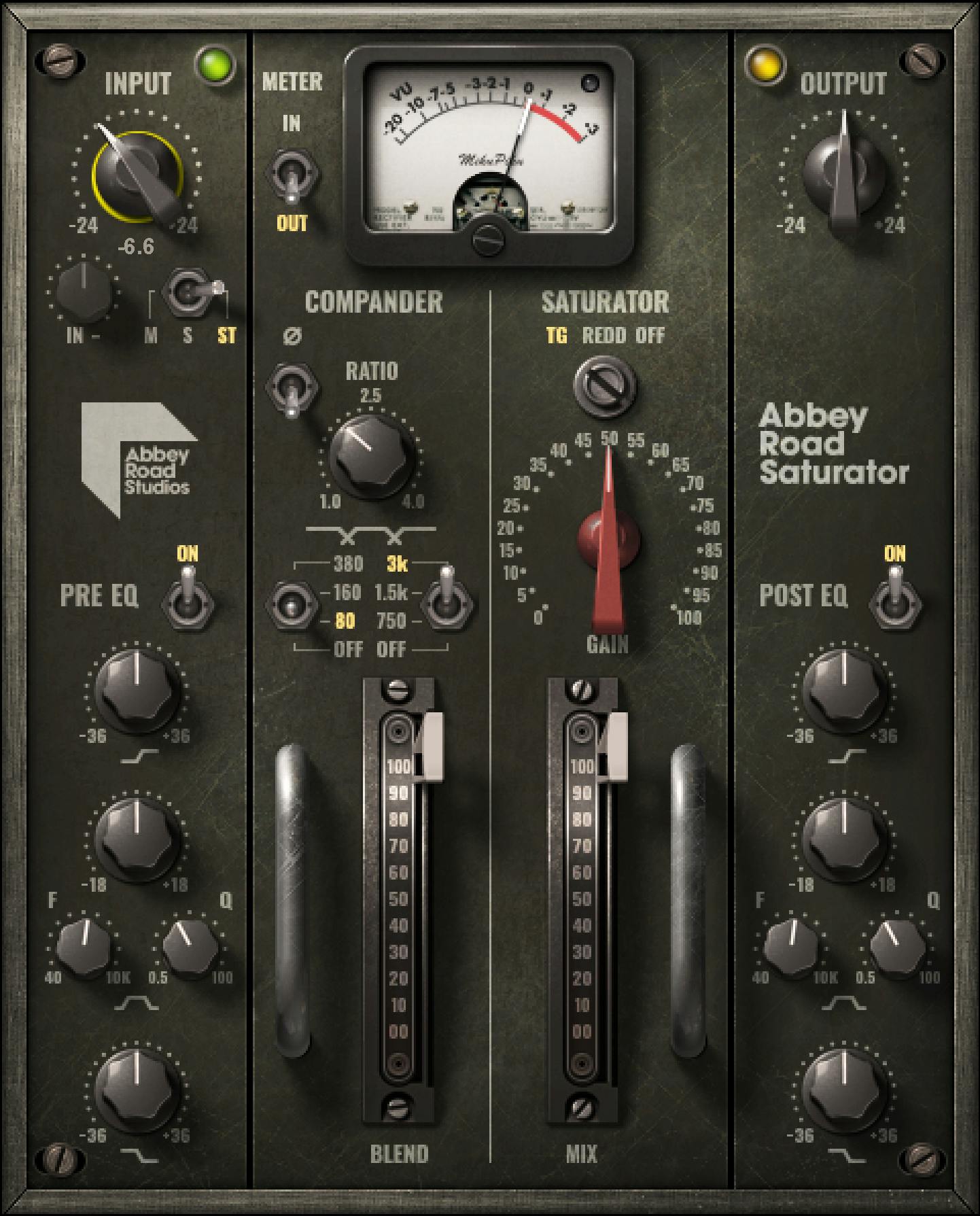 Distortion And Saturation : Unleashing the Power of Audio Effects