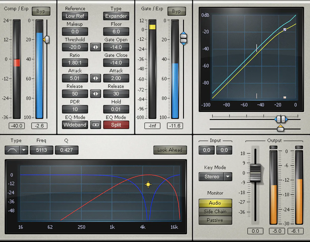 C1 Compressor / Gate Plugin with Sidechain