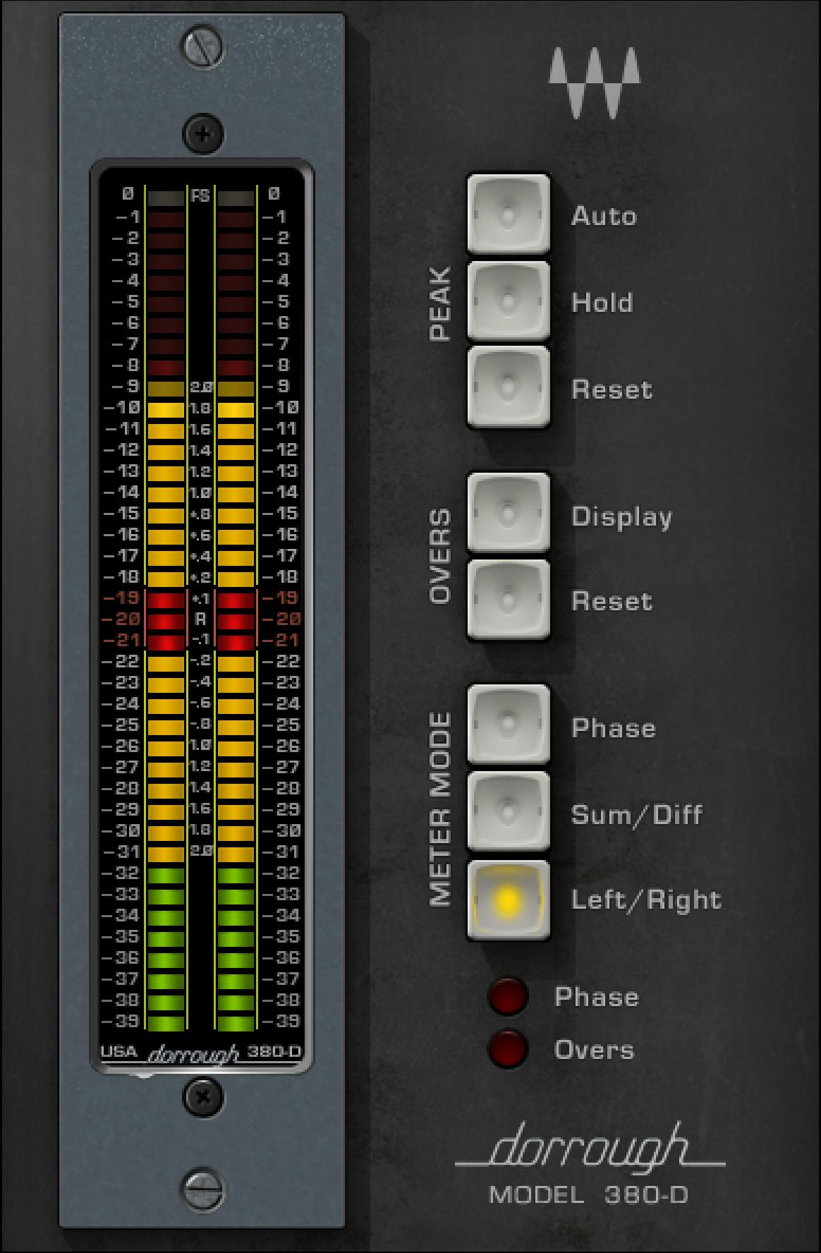 Dorrough Stereo Meter Plugin - Waves Audio