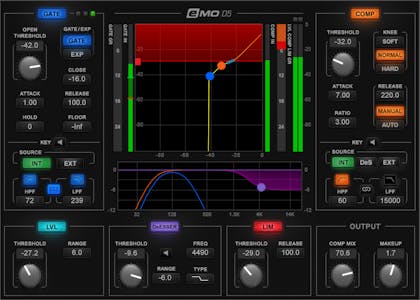 eMo D5 Dynamics main image