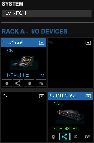 Activate I/O sharing