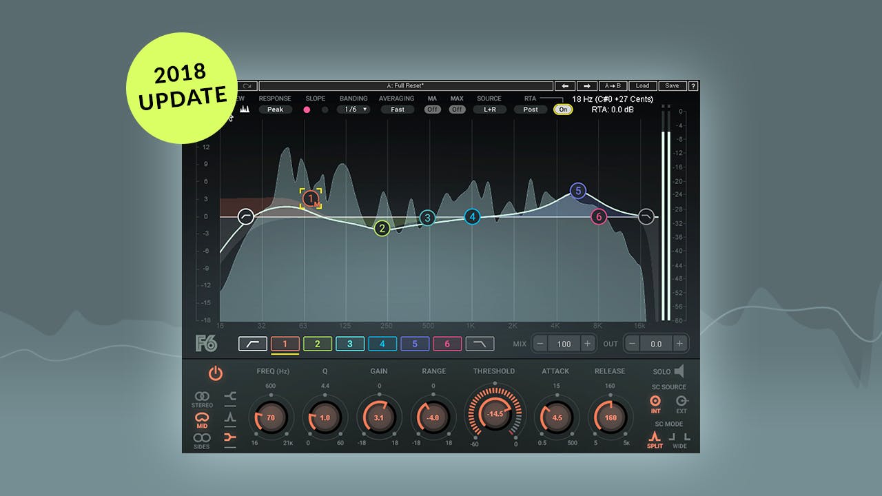 Real-Time Analyzer Added to the F6 Dynamic EQ
