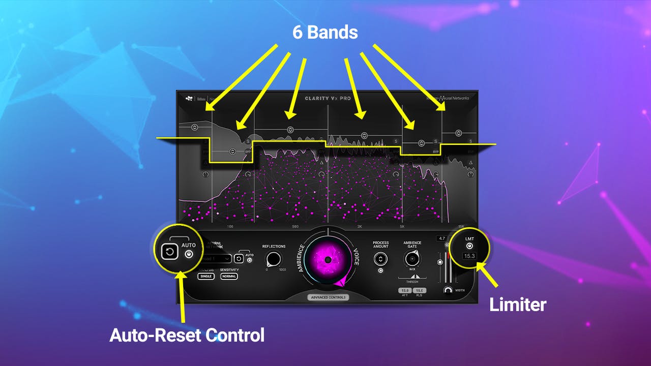 Clarity Vx – Clean Vocals. Fast. No Compromise. - Waves Audio